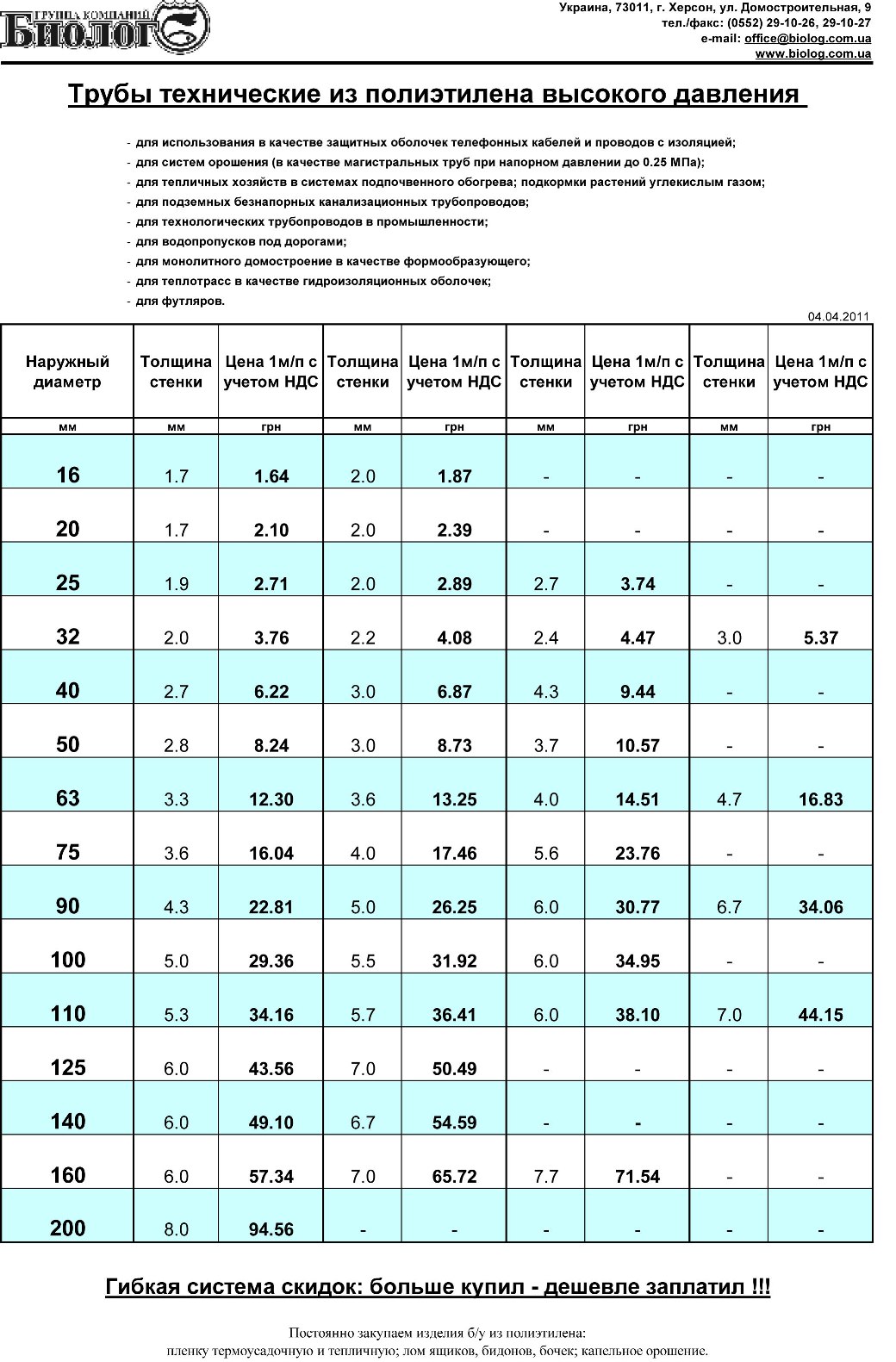 trubutex04-04-11